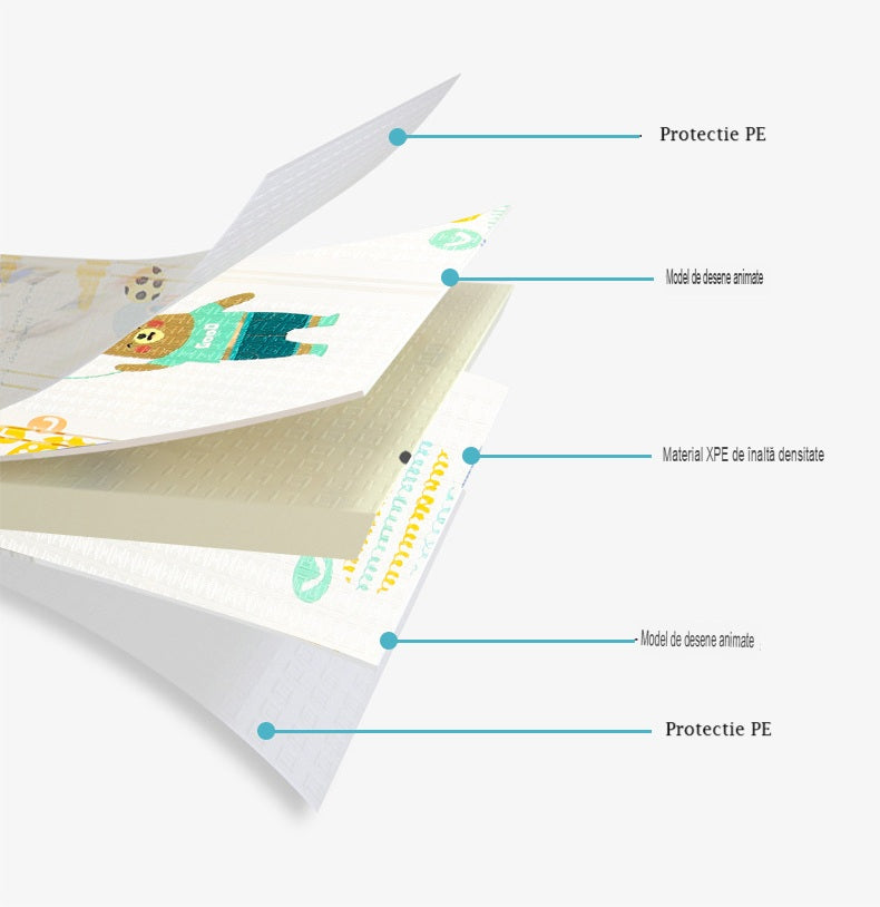 Covoras pentru Copii, cu 2 Fete, Model Oras/Safari, din XPE+PE, Impermeabil, Antiderapant, Protectie Termica, +3 Luni, Pliabil, 180 x 200 x 1 cm, Multicolor - Gabcom