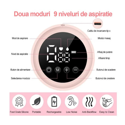 Pompa de San Electrica 2 in 1 , cu 2 Biberoane, Capacitate 180 ml, Incarcare USB Tip C, 1200 mAh, 2 Moduri, 9 Viteze, Roz Transparent - Gabcom