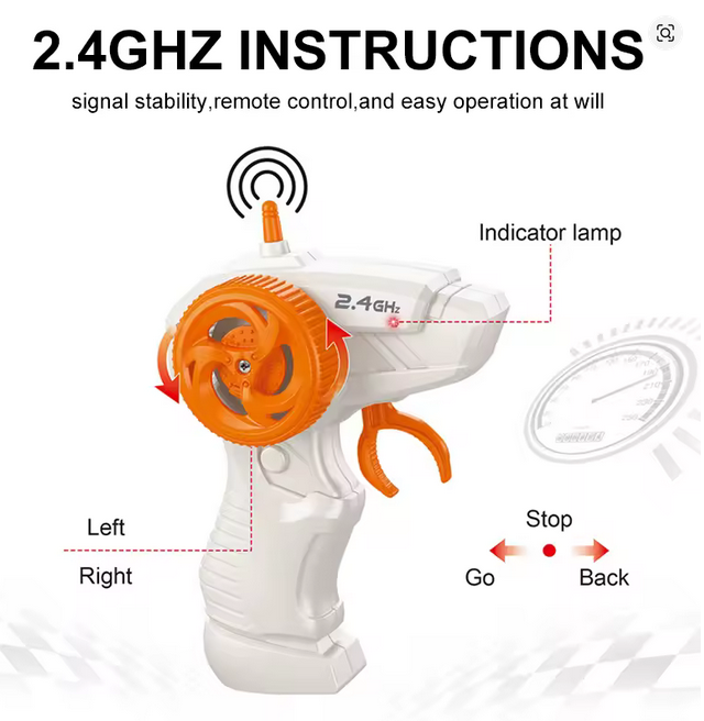 Set Blocuri Construcție Mașină RC Tip Lego Cyberpunk (Telecomanda 2.4GHz) - 1:20, Cu Uși și Capotă Mobile