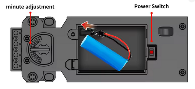 Set Blocuri Construcție Mașină RC Tip Lego Cyberpunk (Telecomanda 2.4GHz) - 1:20, Cu Uși și Capotă Mobile